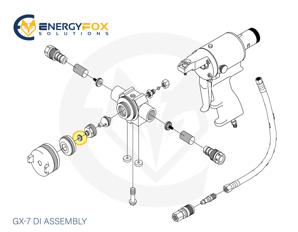 Kits de puntas GX-7A/DI